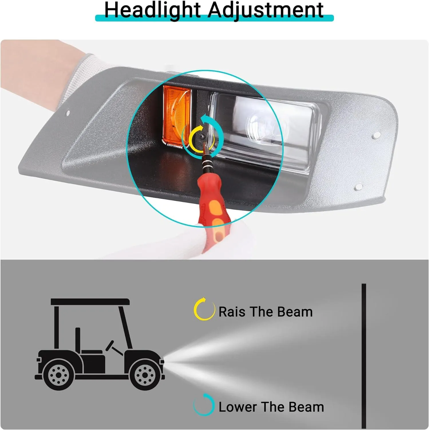 Golf Cart LED Light Kit for EZGO TXT 1995-2013 Single headlight - 10L0L