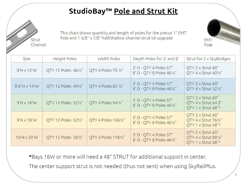 Pole and Strut Kit for Studio Bay™ Golf Simulator Bays