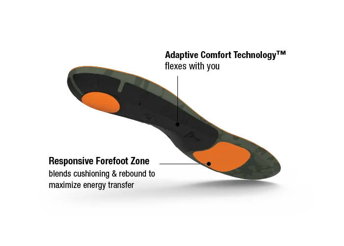 SuperFeet Adapt Hike Max Insoles