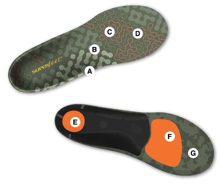 SuperFeet Adapt Hike Max Insoles