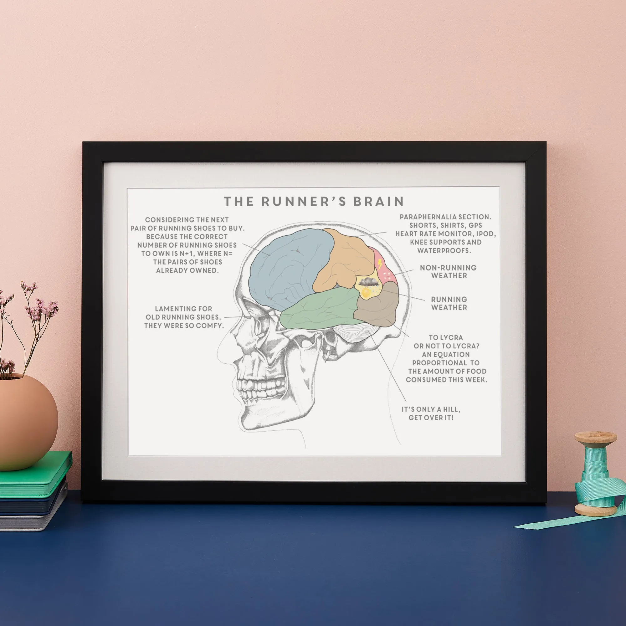 The Runner's Brain Print