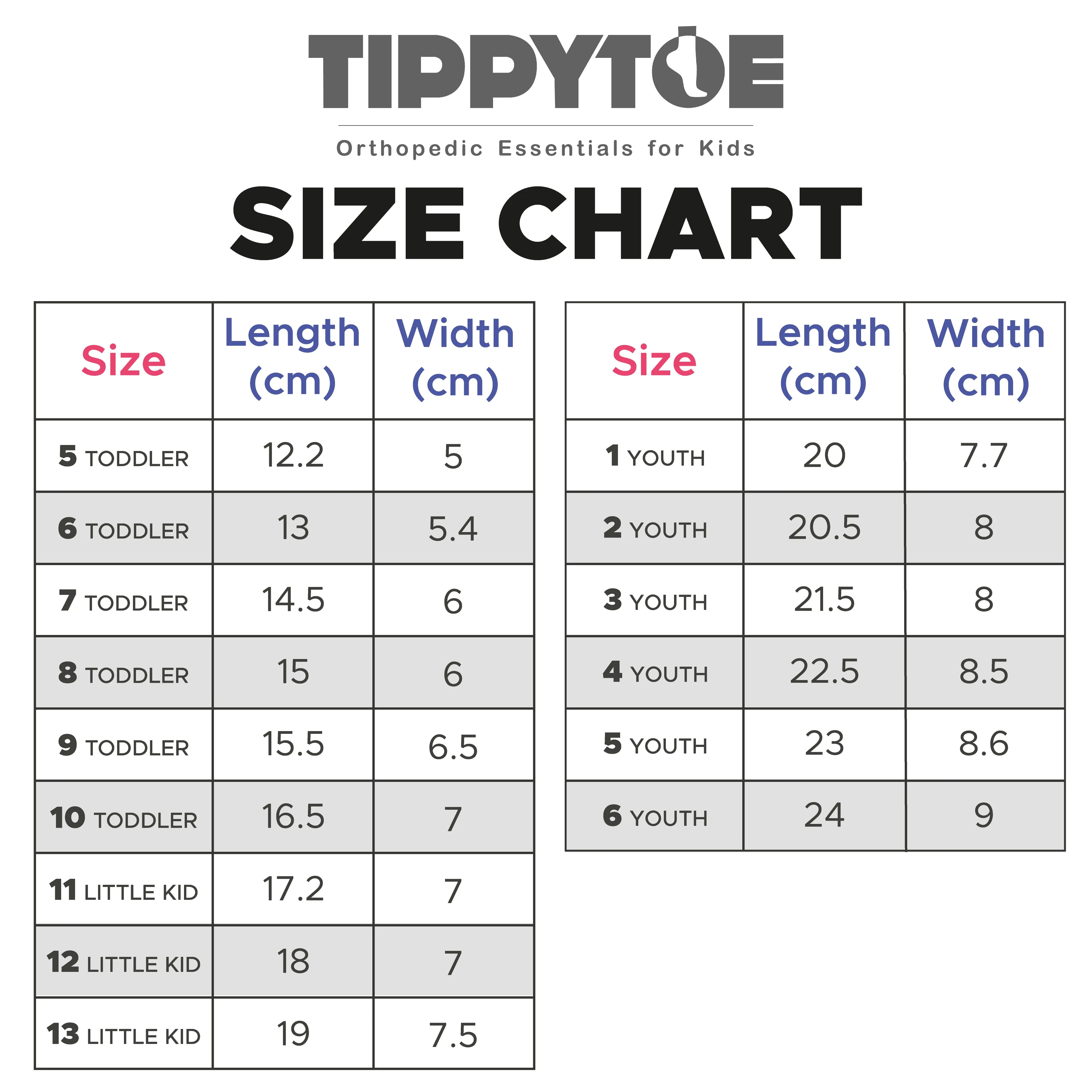 TippyToe Kids Carbon Fiber Insoles for Toe Walking, Tippy Toe Walking, Idiopathic Toe Walking,Toddlers and Big Kids