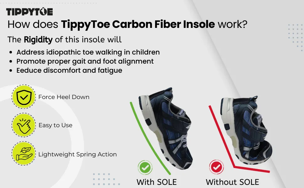 TippyToe Kids Carbon Fiber Insoles for Toe Walking, Tippy Toe Walking, Idiopathic Toe Walking,Toddlers and Big Kids